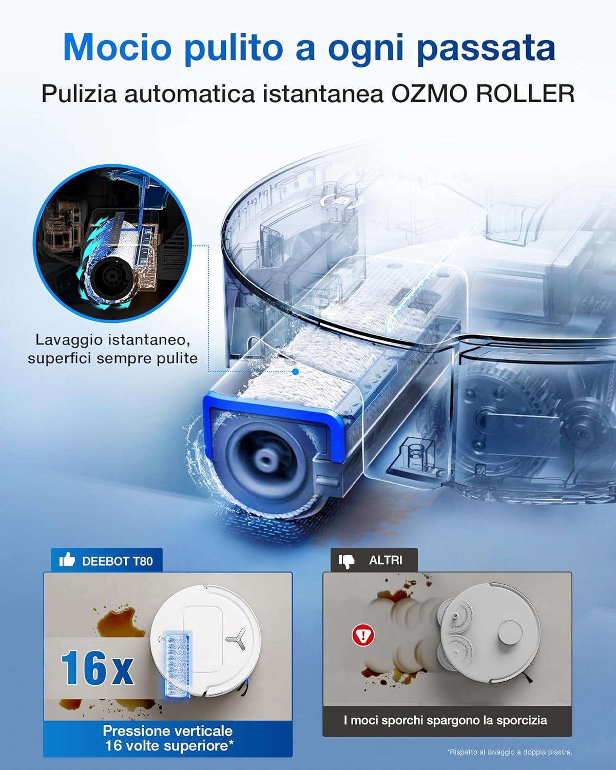 ECOVACS DEEBOT T80 OMNI Robot Aspirapolvere Lavapavimenti, 18.000 Pa, Spazzola OZMO ROLLER, ZeroTangle 3.0, Lavaggio Mocio con Acqua Calda a 40-75 °C, Asciugatura ad Aria Calda, Nero
