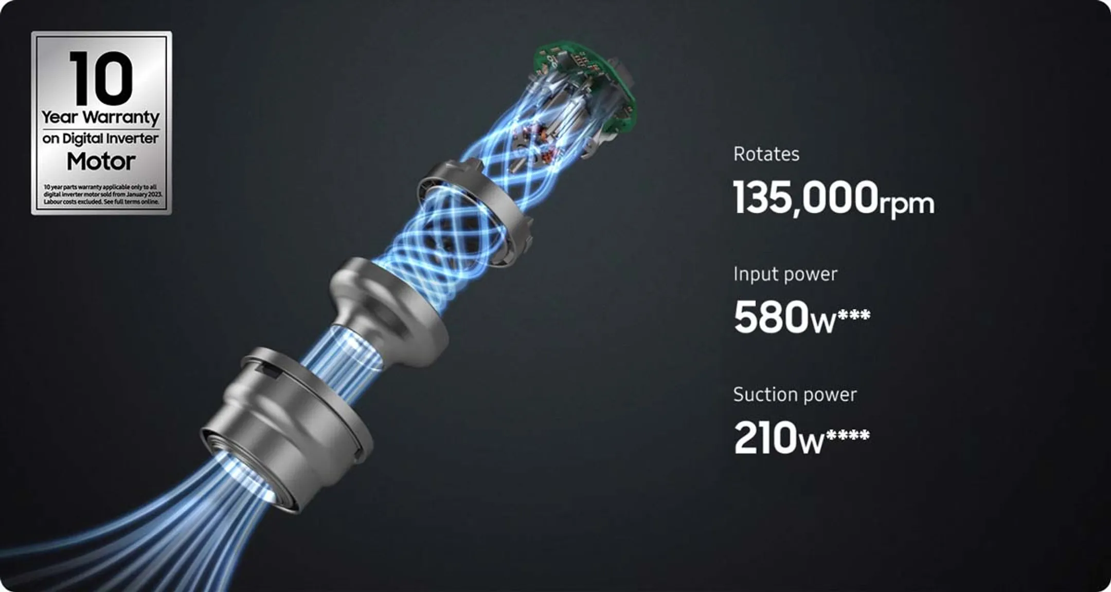 Samsung Steelstofzuiger Jet 85 Pet VS20C8522TN/WA