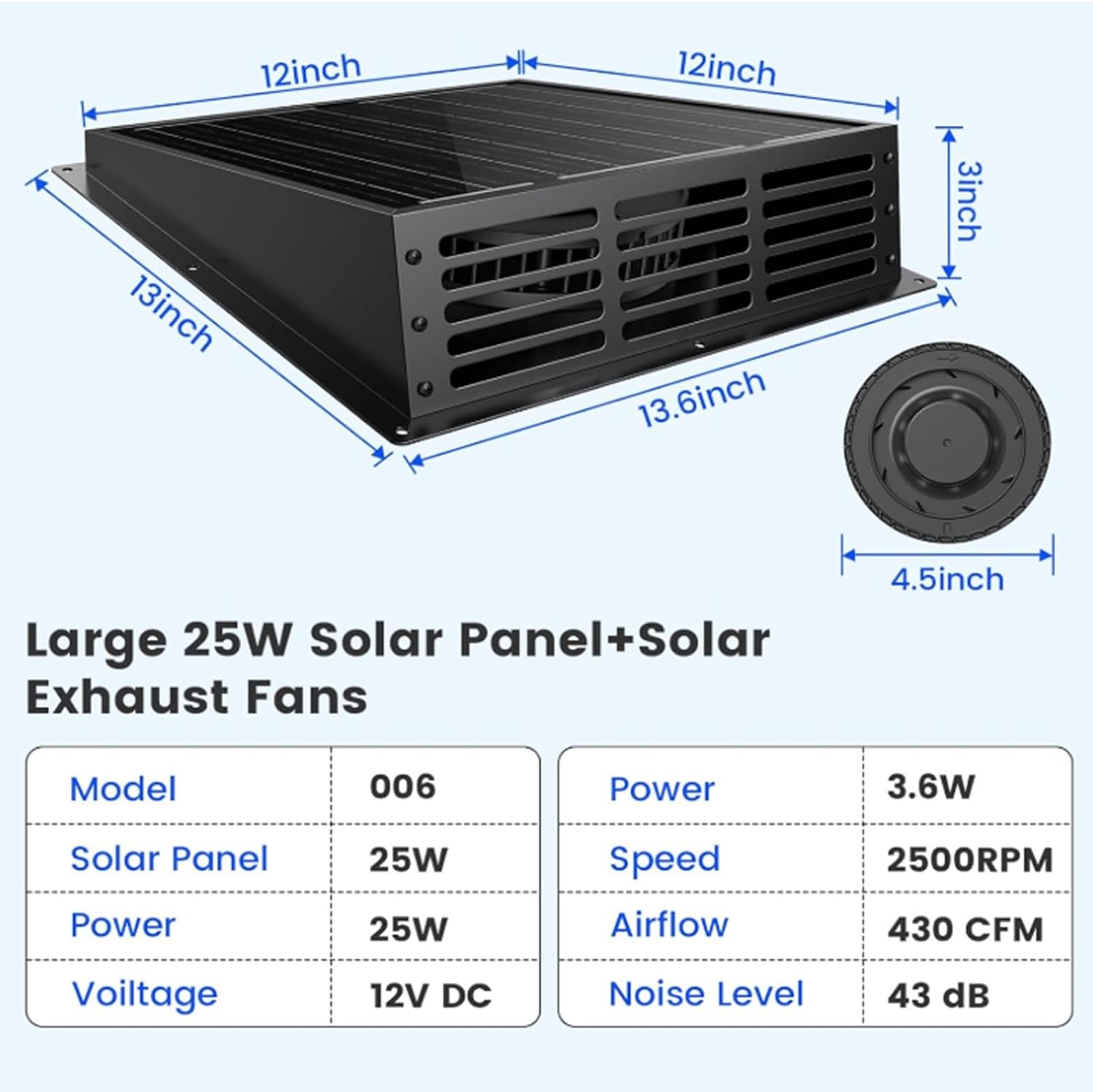 Wandventilator mit Hocheffizientem Solarpanel, Abluftventilator für den Außenbereich, Lackiertes Metallgehäuse – Geeignet für Gewächshaus, Hühnerstall, Schuppen, Garage