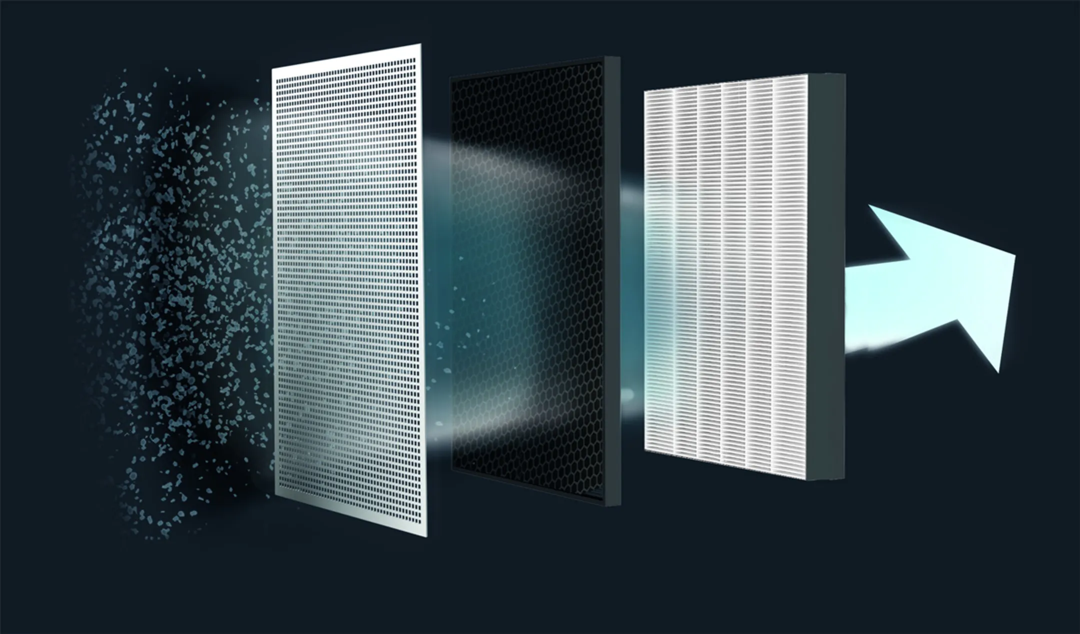 Rowenta Luchtreiniger Pure Air Essential PU2530F0