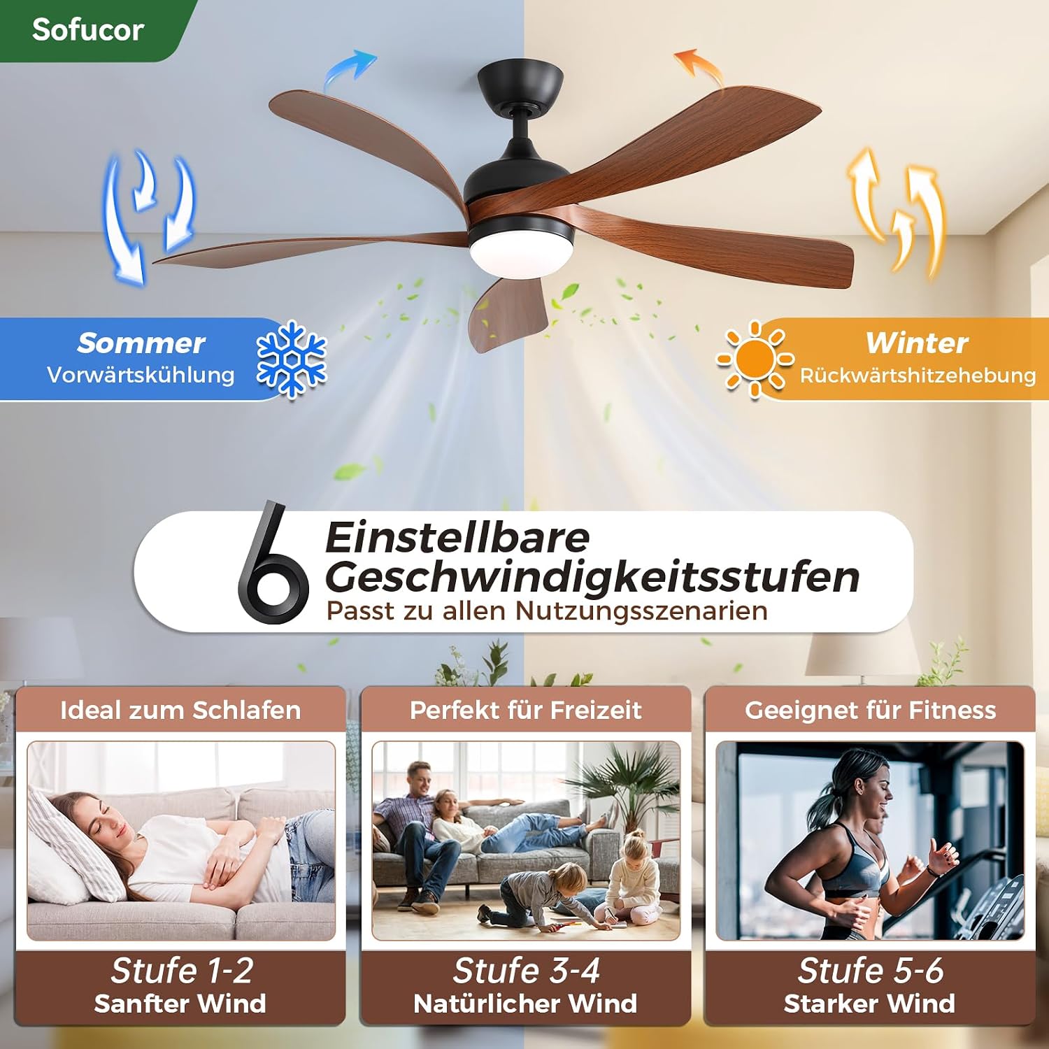 Sofucor Smart Deckenventilator mit Beleuchtung,132cm Deckenventilator mit Licht, Kompatibel mit Alexa/APP, Fernbedienung, 3 Farbtemperatur, Timer, 6 Geschwindigkeiten, Leise DC für Wohnzimmer