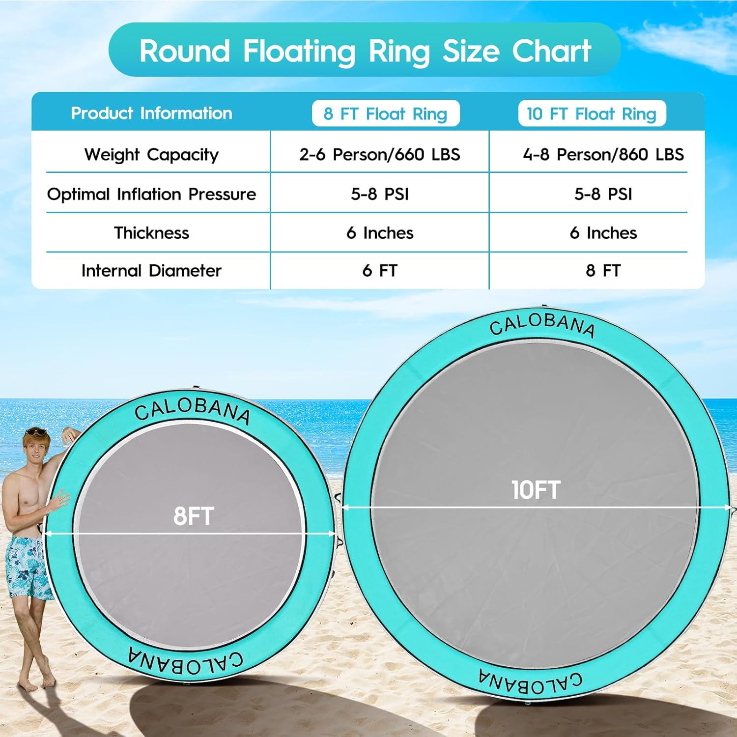Round Floating Ring Hammock - Heavy Duty Inflatable Raft