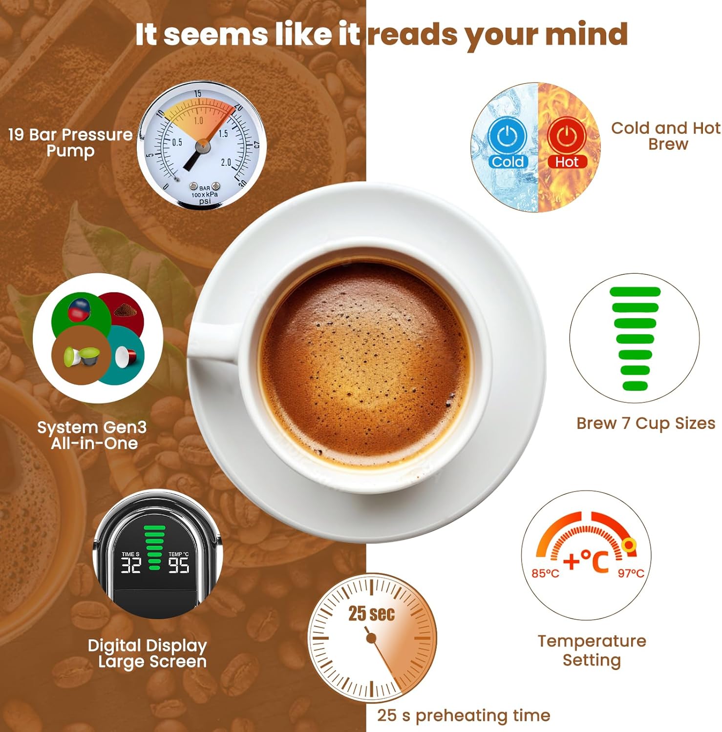 Magician1 Mini Pad-Kaffeemaschinen 5 in 1 für Nespresso Original, Dolce Gusto, Lavazza A Modo Mio Kapsel, ESE 44 mm Pads und Espresso gemahlener Kaffee, 20 Bar, 1450 W, Heiß- und Kaltgebrüht für