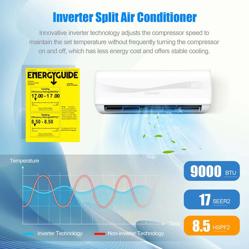9000 Btu 17 Seer2 Mini Split Air Conditioner Amp Heater Ductless Inverter System 208 230V Wall Mounted Ac Unit With Heat Pump