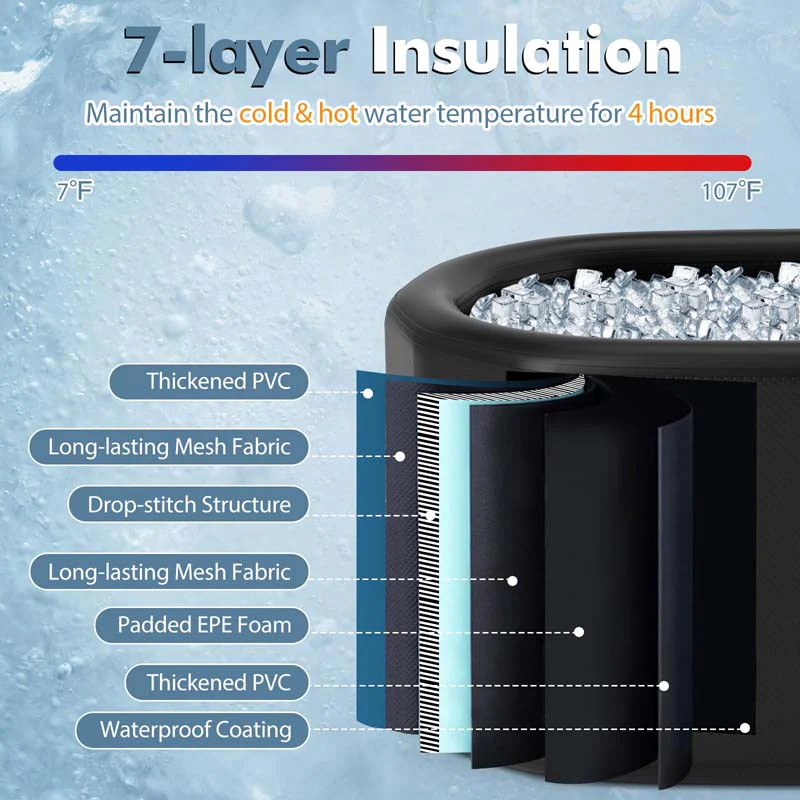 XL 129 Gal Oval Ice Bath Tub with Cover, Portable Inflatable Cold Plunge Tub with Backpack & Pump, Water Chiller Compatible for Cold Therapy