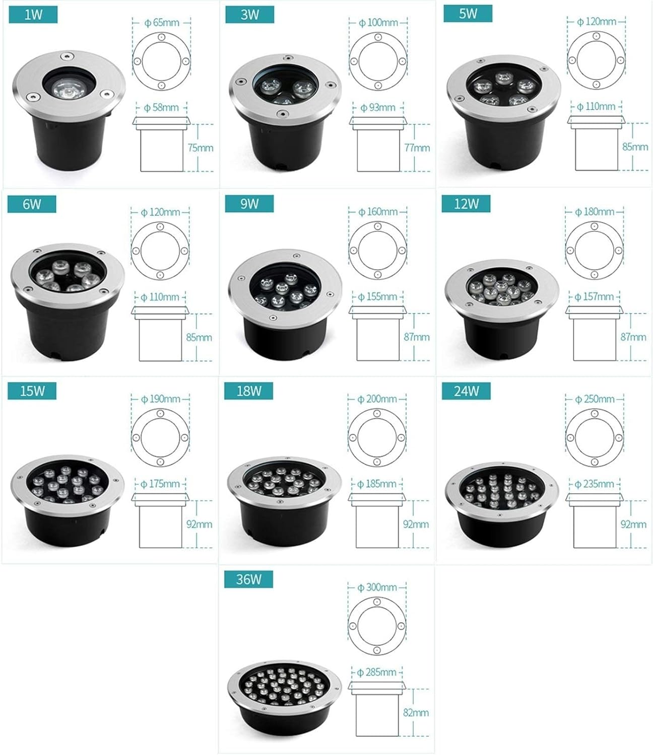 Tauchbarer Led-Poolstrahler – Unterwassereinbauleuchte, Einbaustrahler, Unter Wasser Eingebetteter Poolstrahler, Led 12 V, Wasserdicht, Ip68, Edelstahl, Pool-/Teichbeleuchtung (Lila Licht 18 W)