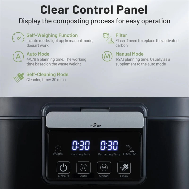 4L Electric Kitchen Composter, Smart Countertop Food Waste Compost Machine with Auto-Cleaning, Replaceable Filters, Turns Food Waste to Fertilizer