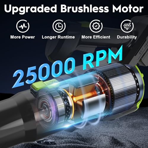 Soffiatore Batteria Gisam Elettrico Spazzole