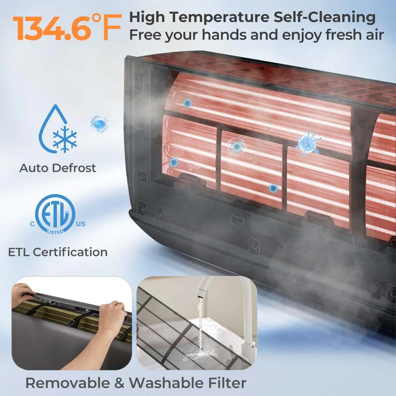 Energy Star 18000 BTU Mini Split Air Conditioner & Heater, 21 SEER2 208-230V Inverter Split AC Unit with Heat Pump for Rooms up to 1250 Sq.Ft