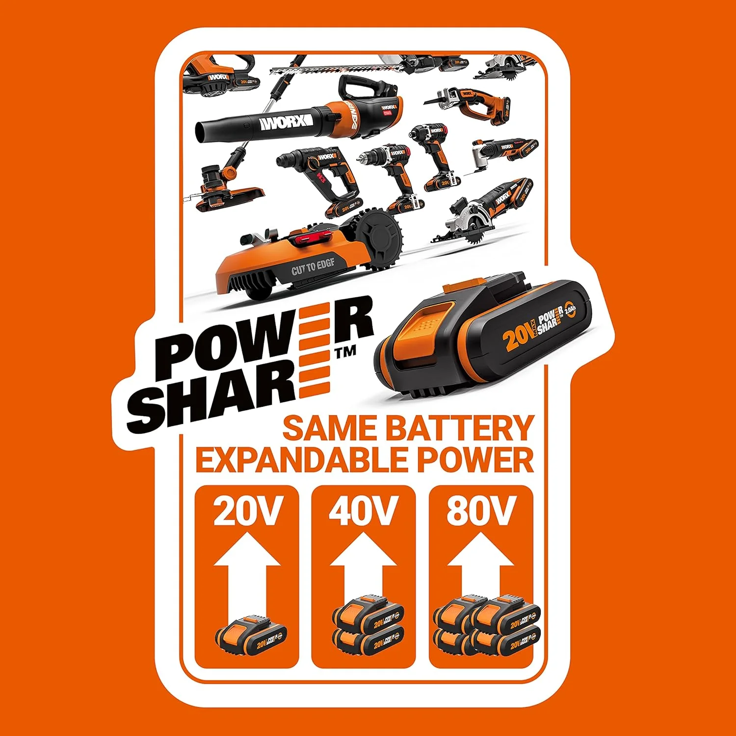 WORX WG584E Soplador de Hojas 40V (220V) 145km/h, 40 V