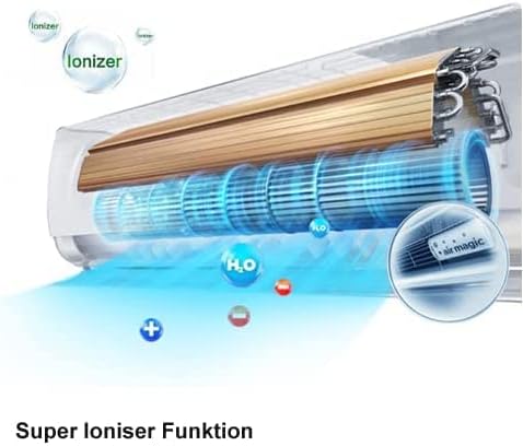 2x 9000 BTU Quick-Connect ECO Smart Inverter 2x 2,6kW MultiSplit Klimaanlage Sehr Leise mit Self Clean/WiFi/App/Super Ioniser/Follow Me Komplett Set inkl. Leitungen & Heizfunktion