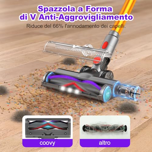 coovy 580W/45000Pa Aspirapolvere senza Fili SU7, Scopa Elettrica senza Filo Potente 70 Min Autonomia con LED Touchscreen Anti Avvolgimento per Tappeti Pavimento Peli Animali : Amazon.it: Casa e cucina