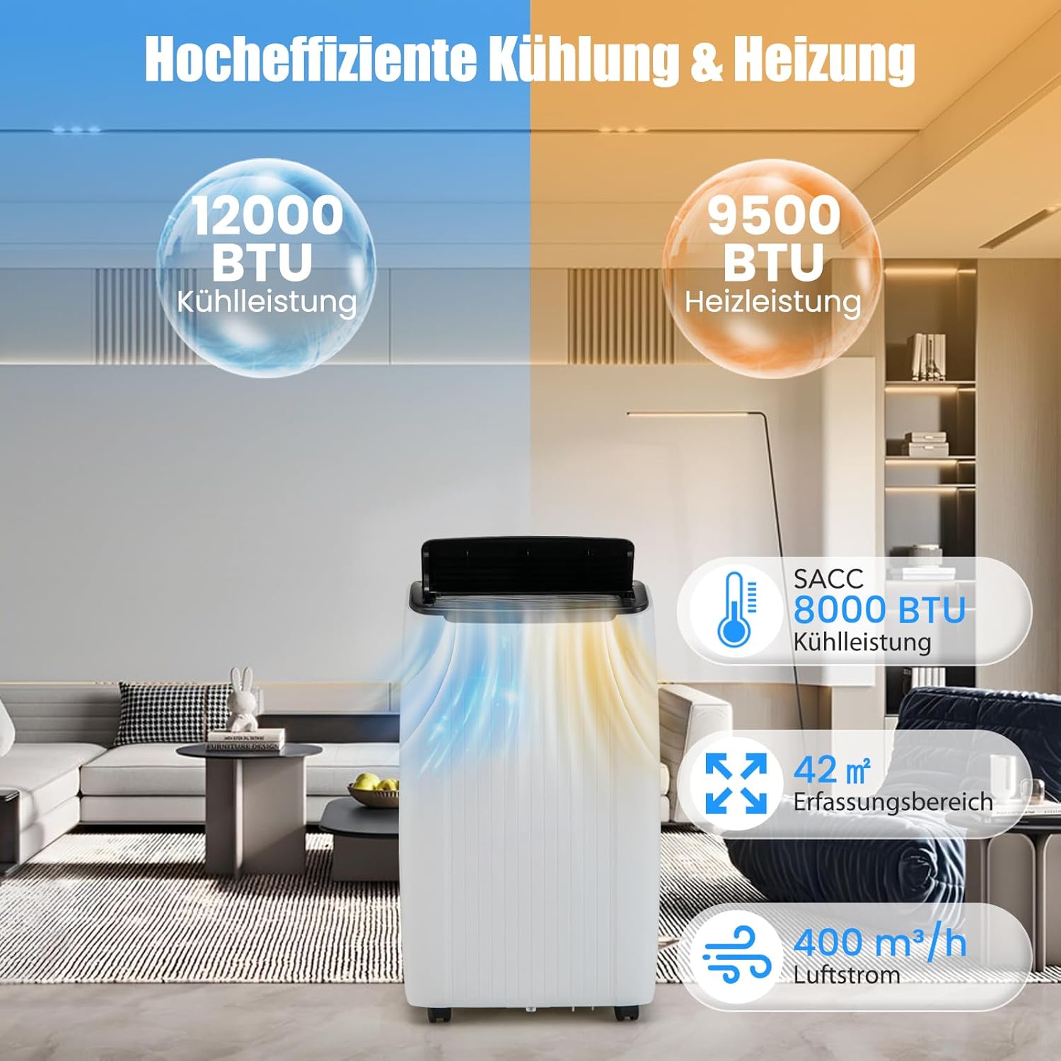 GOPLUS 14000BTU Klimaanlage mit Abluftschlauch, mobiles Klimagerät | 5 in 1: Kühlen, Heizen, Entfeuchten, Belüften, Auto | Schlafmodus | App Steuerung | 1-24H Timer | für Räume bis zu 65㎡
