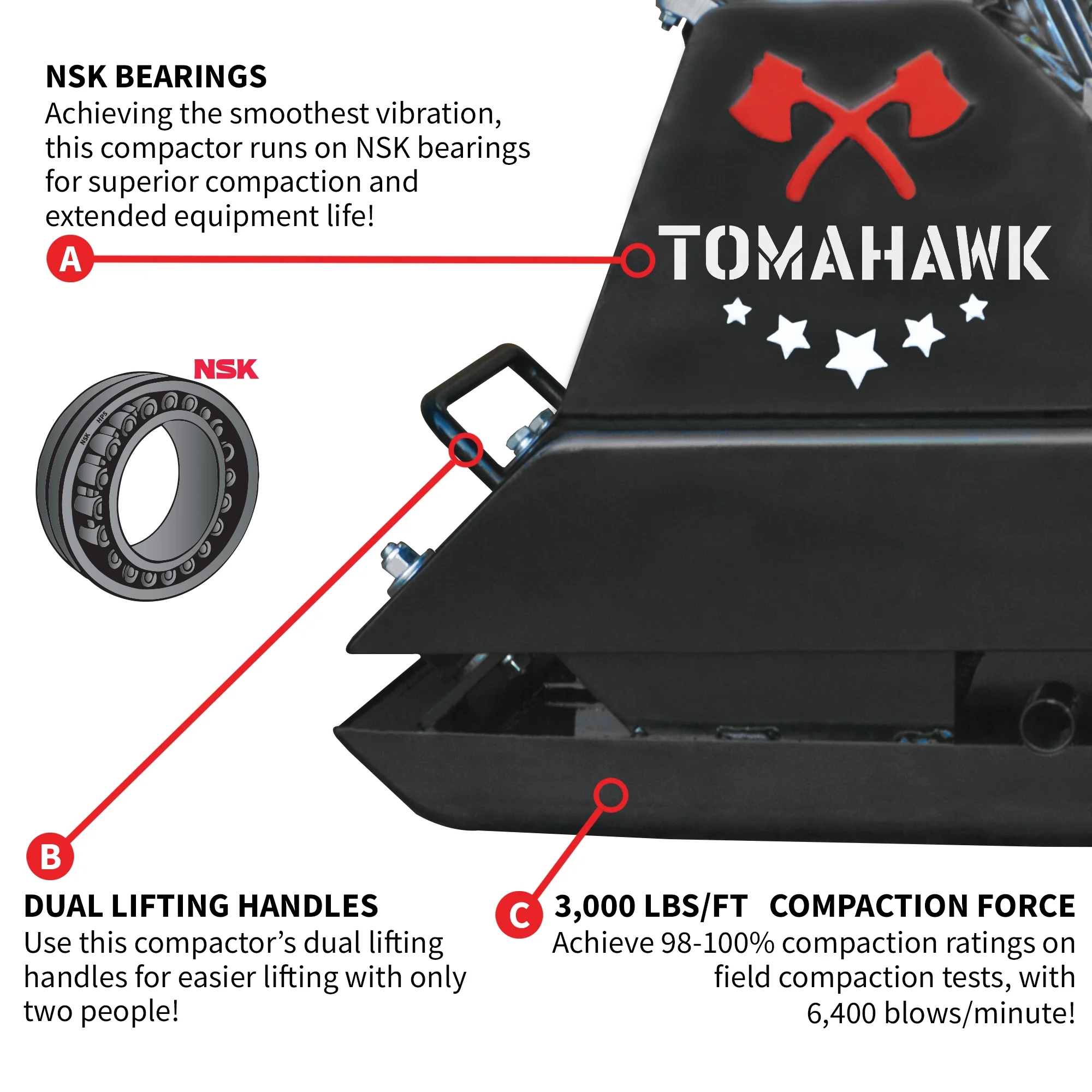 Tomahawk Power Plate Compactor 5.5 HP, 3000 lbs/ft, 63cc, Gas, 17 x 13 Plate Compactor, 5900 VPM