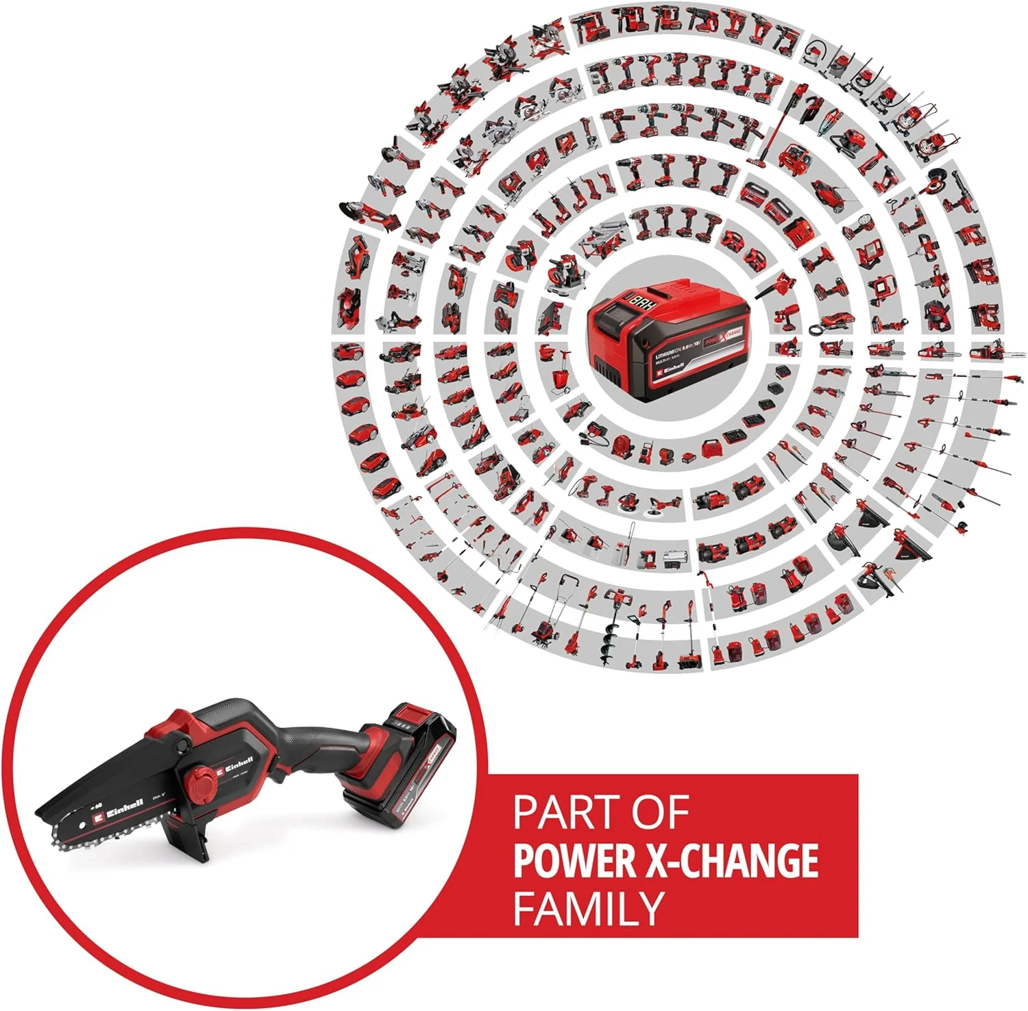 Einhell Akkus ágvágó láncfűrész GE-PS 18/15 Li Bag Kit Power X-Change (18 V, szénkefe nélküli, 12,5 cm vágáshossz, 2,5 Ah akkuval, töltővel, pót lánccal, Einhell Bag 45/29 táskával)