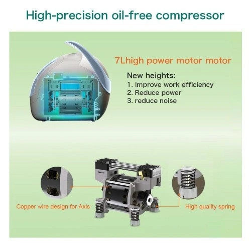 MAGCARE Portable 1L-5L O2 Concen-trator Machine o-x-y-g-e-n Gener-ator Home Travel Car Use 110 V