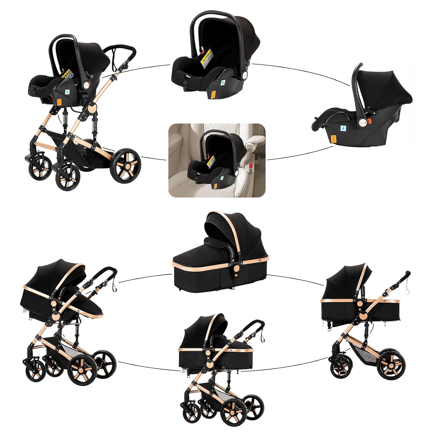 3 in 1 Kombikinderwagen 3 in 1 Reisesysteme Kinderwagen Infant Hochlandschaft Liegender Buggy Kinderwagen Neugeborenen Kinderwagen Faltbarer Standardkinderwagen (906 White)
