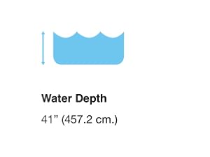 Depth