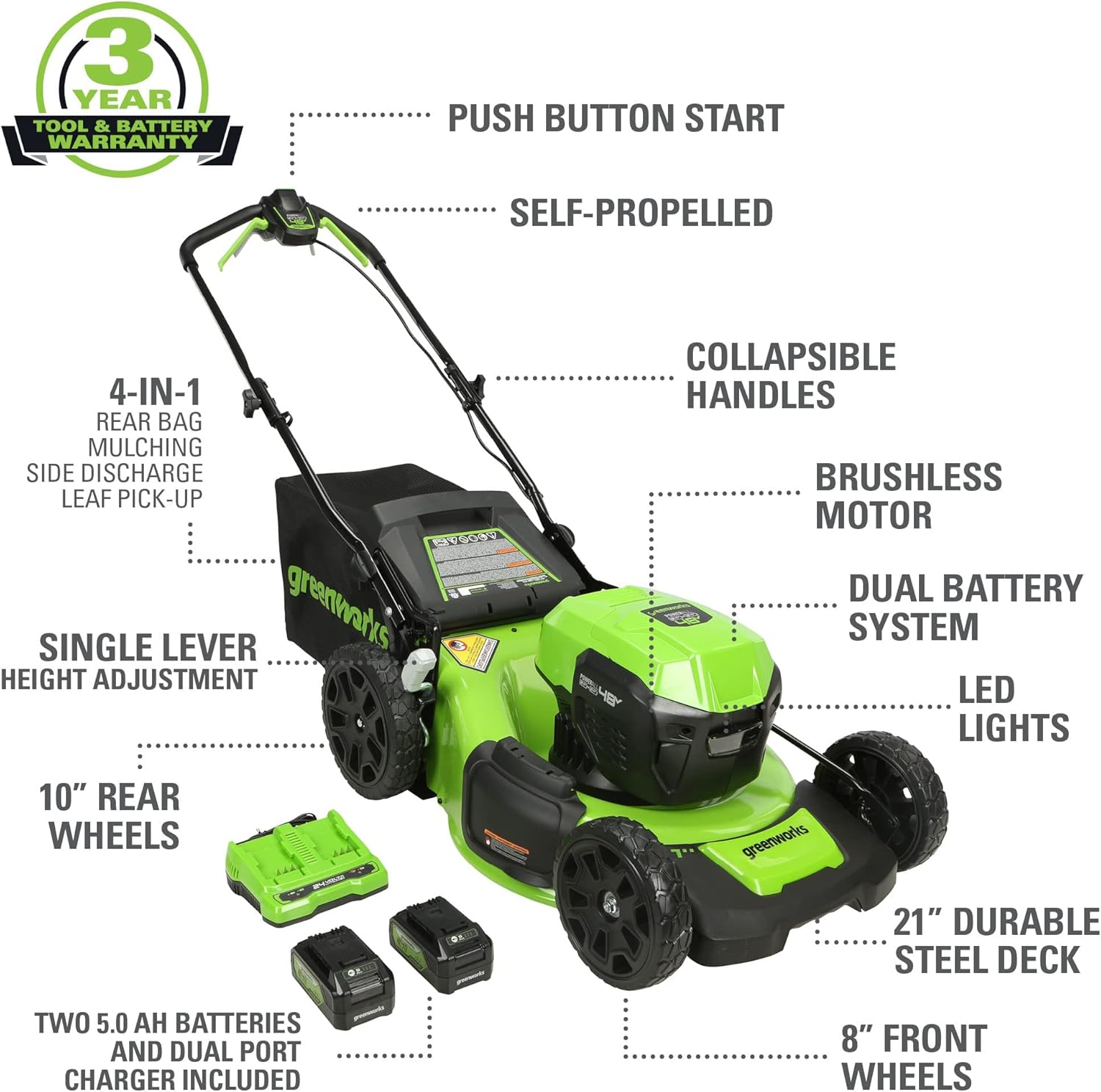 Greenworks 48V (24V x 2) 21