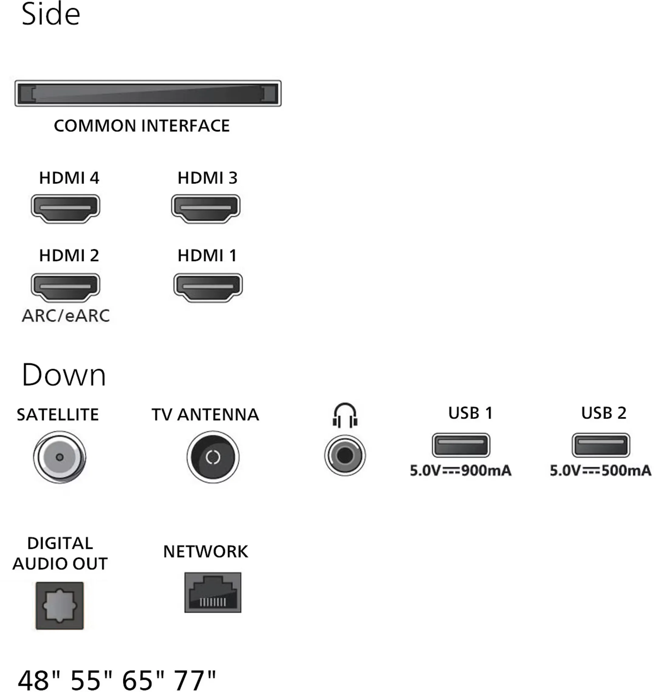 Philips OLED Ambilight 4K TV 65OLED760/12 - 65 inch