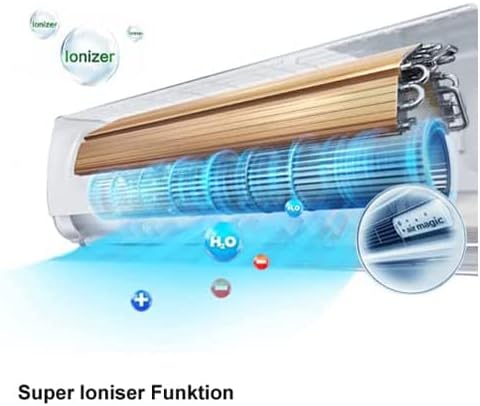 12000 BTU 3,6 kW Condizionatore d'aria split QuickConnect ULTRA + Riscaldamento ECO Smart WiFi-Ready/Super Ionizzatore/Auto-Pulizia/Follow Me set completo silenzioso incl. tubi QuickConnect da 4m