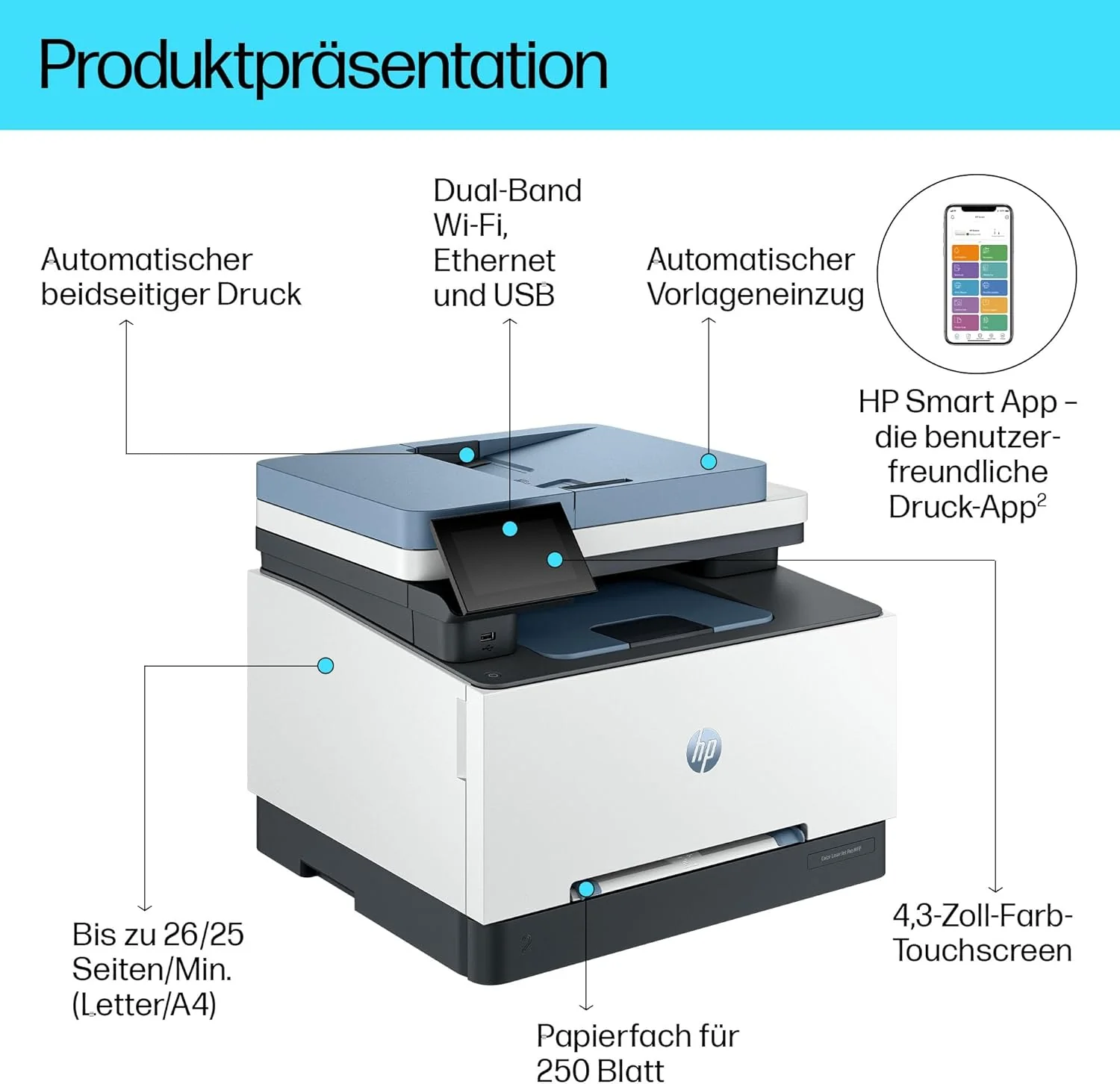 Stampante laser multifunzione a colori HP Color LaserJet Pro MFP 3302fdwg, Fax, Stampa automatica fronte/retro, Touchscreen, Wi-Fi, Ethernet, USB, HP Wolf Pro Security