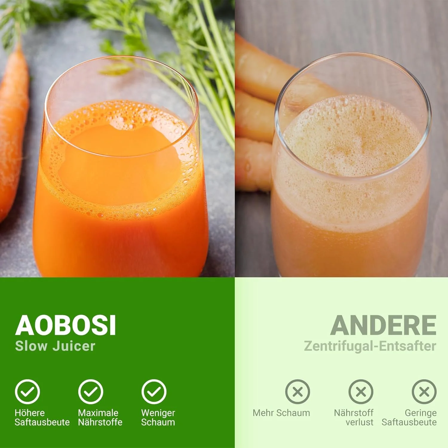 【Novità】 AOBOSI Spremiagrumi Estrattore di Succo a Freddo con 2 Velocità - Estrattore Frutta e Verdura con Coclea a 8 Stadi - Spremiagrumi con Spazzola per la Pulizia e 2 Bicchieri - Spremiagrumi con Funzione di Retromarcia