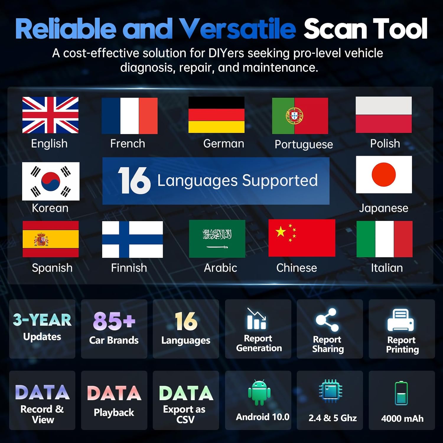 Bidirectional Scan Tool: 2024 Newest Automotive Scanner Diagnostic Tool with ECU Coding Active Tests All System Scan 36+ Resets Crankshaft Relearn Android 10 3-Year Updates