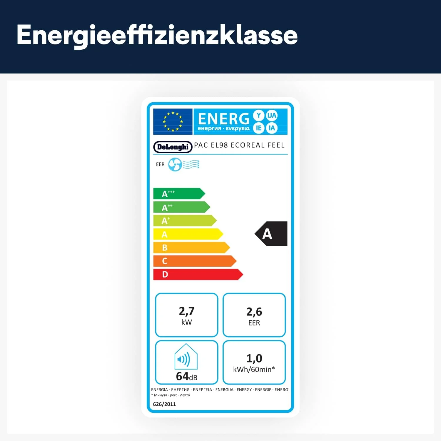 De'Longhi Pinguino PAC EM82, Condizionatore Portatile per ambienti fino a 80 m³, 9.400 BTU, 2,4 kW, 63 dB, Funzione Deumidificatore, Classe Energetica A, Timer 24h, Bianco