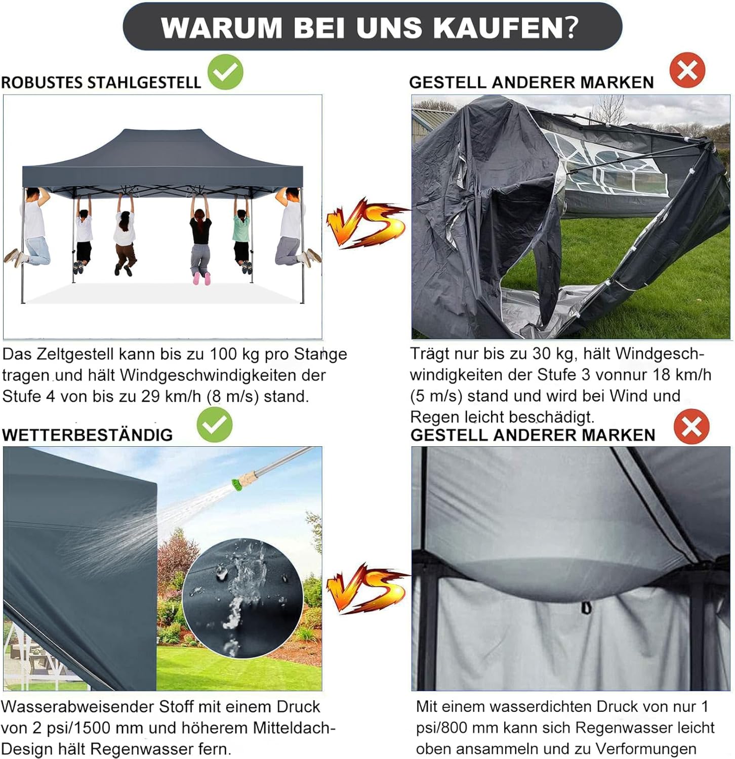 COBIZI Faltpavillon 3x4,5 Wasserdicht Stabil Winterfest mit Seitenwand,Pop Up Pavillon Partyzelt,Sonnenschutz Gartenpavillon,Pavillon Faltbar mit Handtasche(3 mal 4,5m Grau)