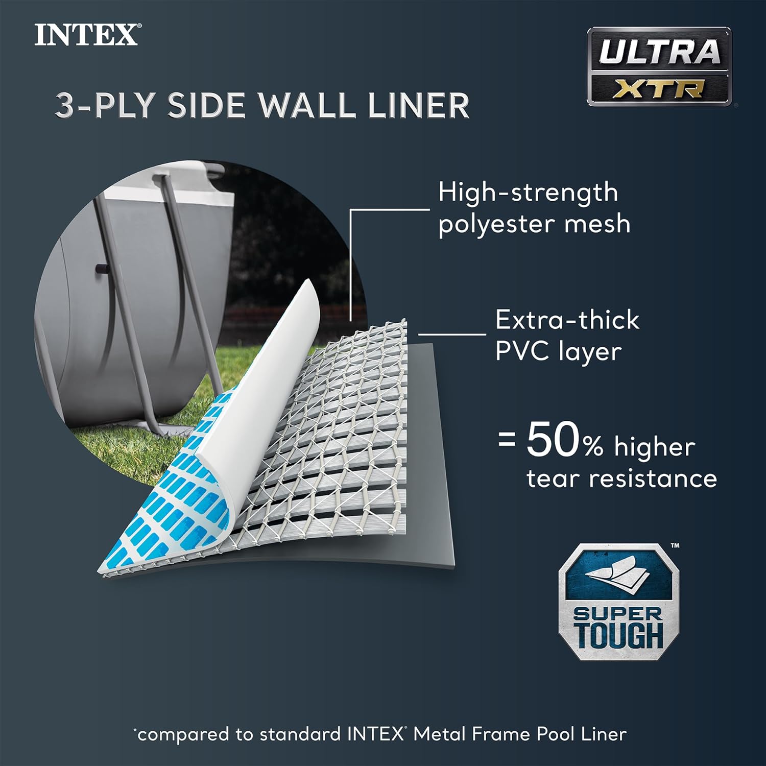 Intex 18' x 9' x 52
