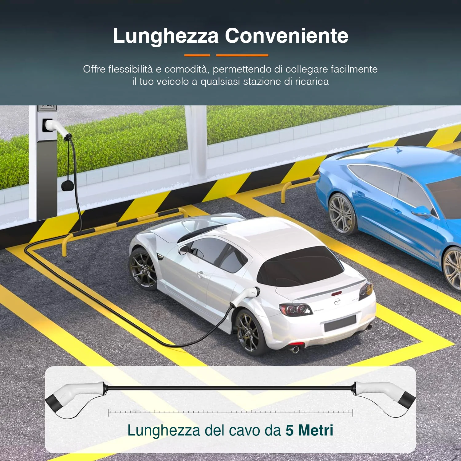 Cavo Ricarica Veicoli Elettrici E Stazione Di Ricarica Con Custodia 32a 5m