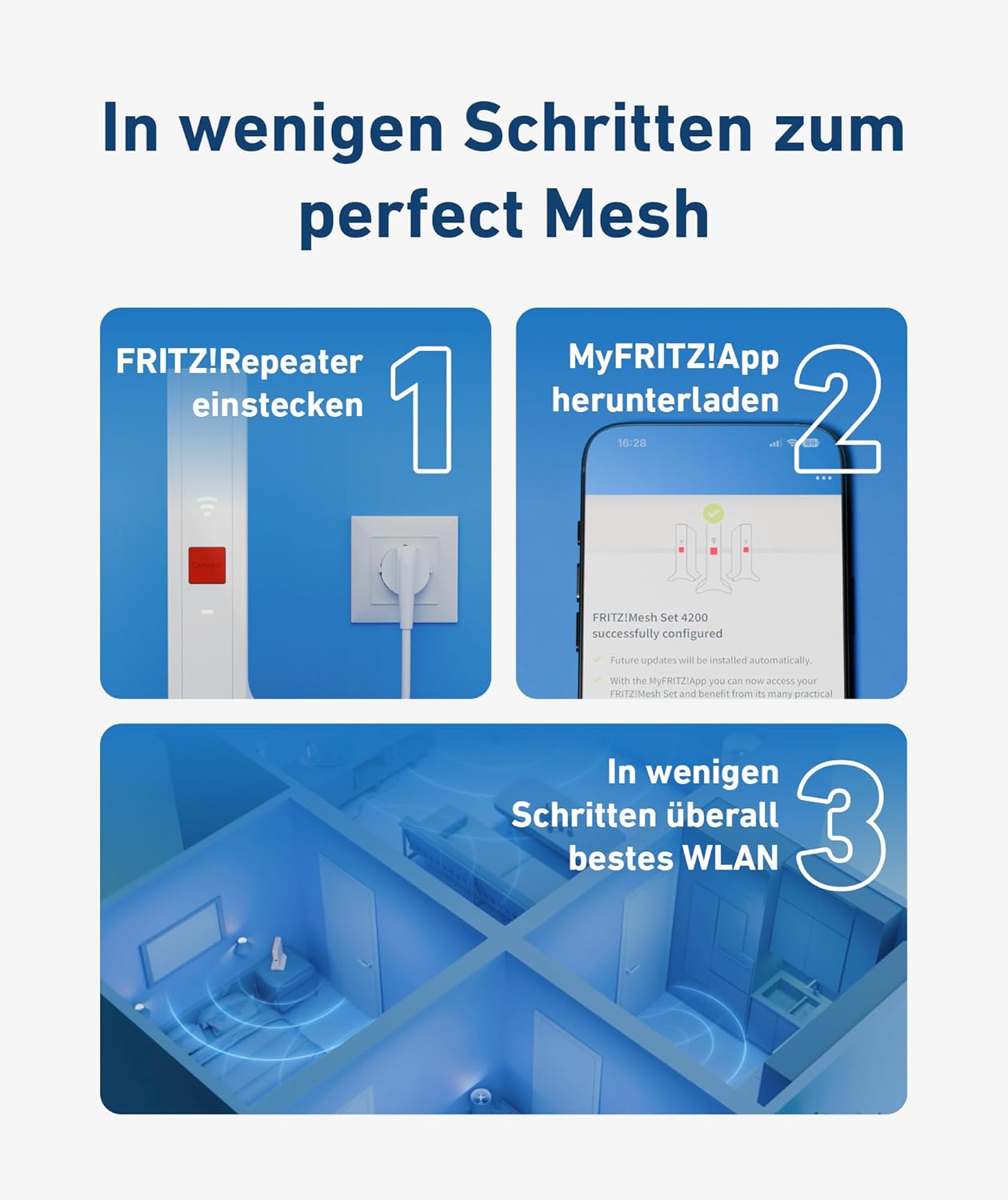 FRITZ!Mesh Set 4200 3er-Set (3x FRITZ!Repeater, ideal für Internetrouter oder Glasfasermodem (ONT), WLAN-Abdeckung für 5 - 7 Räume, Triband Wi-Fi 6 mit bis zu 4.200 MBit/s, internationale Version)