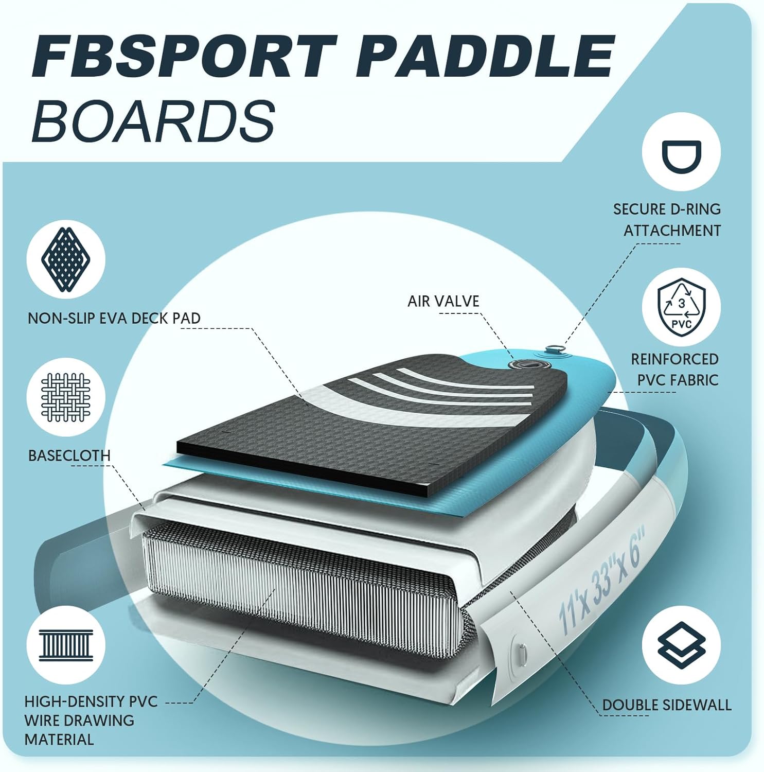Premium-Stand-Up-Paddle-Board, Yoga-Board mit strapazierfähigem SUP-Zubehör und Tragetasche | Breiter Stand, Surf-Kontrolle, rutschfestes Deck, Leine, Paddel und Pumpe für Jugendliche und Erwachsene