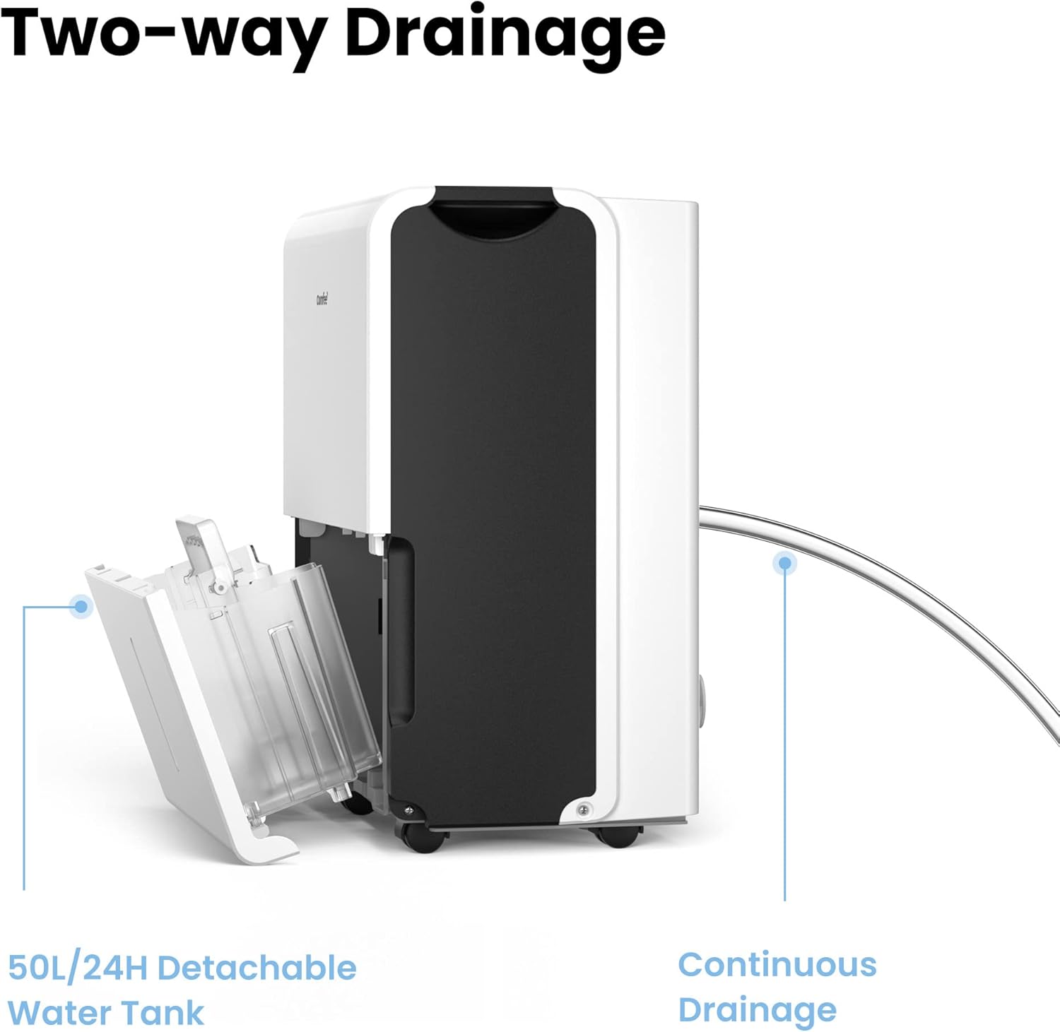 Comfee Luftentfeuchter, 30L/24h, Raumgröße ca. 180m³(80m²), Intelligenter Entfeuchtermodus, 24H Timer, Wassertank 3L, MDDP-30DEN7