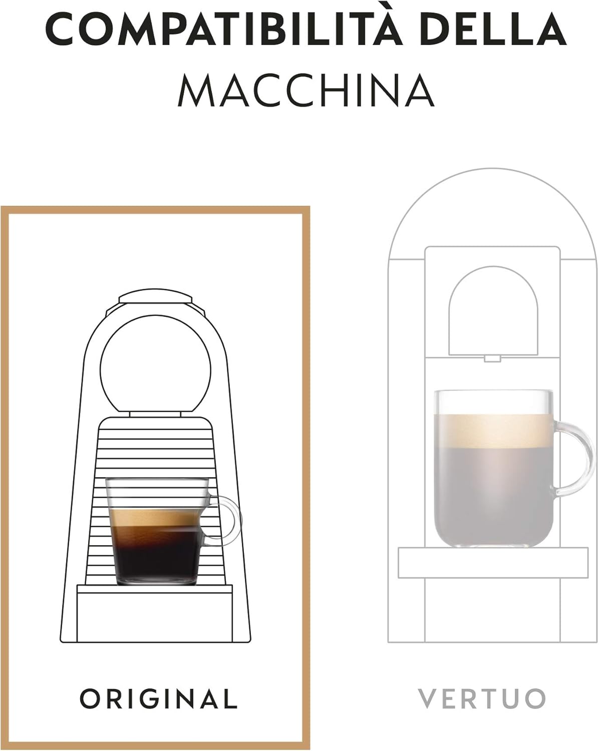 Nespresso Inissia EN80.B, Macchina da caffè di De'Longhi, Sistema Capsule Nespresso, Serbatoio acqua 0.7L, Nero