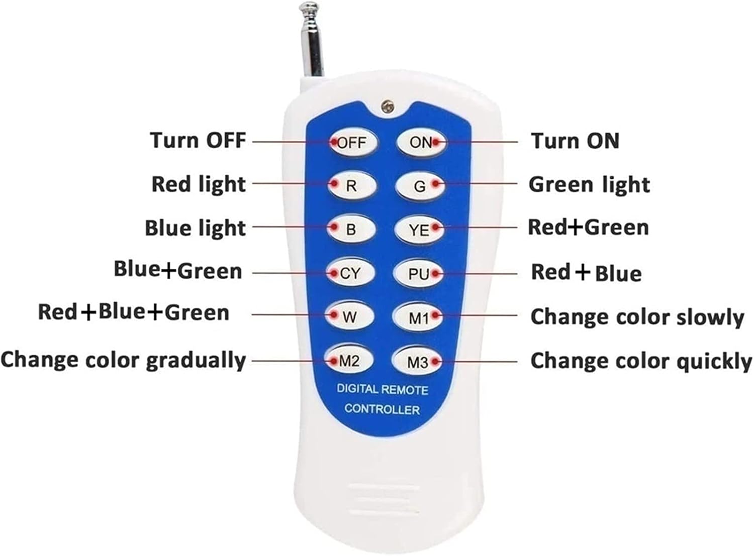 LED-Poollampe, Par56 Vertiefte Unterwasserbeleuchtung, Oberfläche Aus Edelstahl 12V Wasserdicht IP68 für Ober- und Unterirdisches Schwimmbecken(RGB + Fernbedienung,12W)