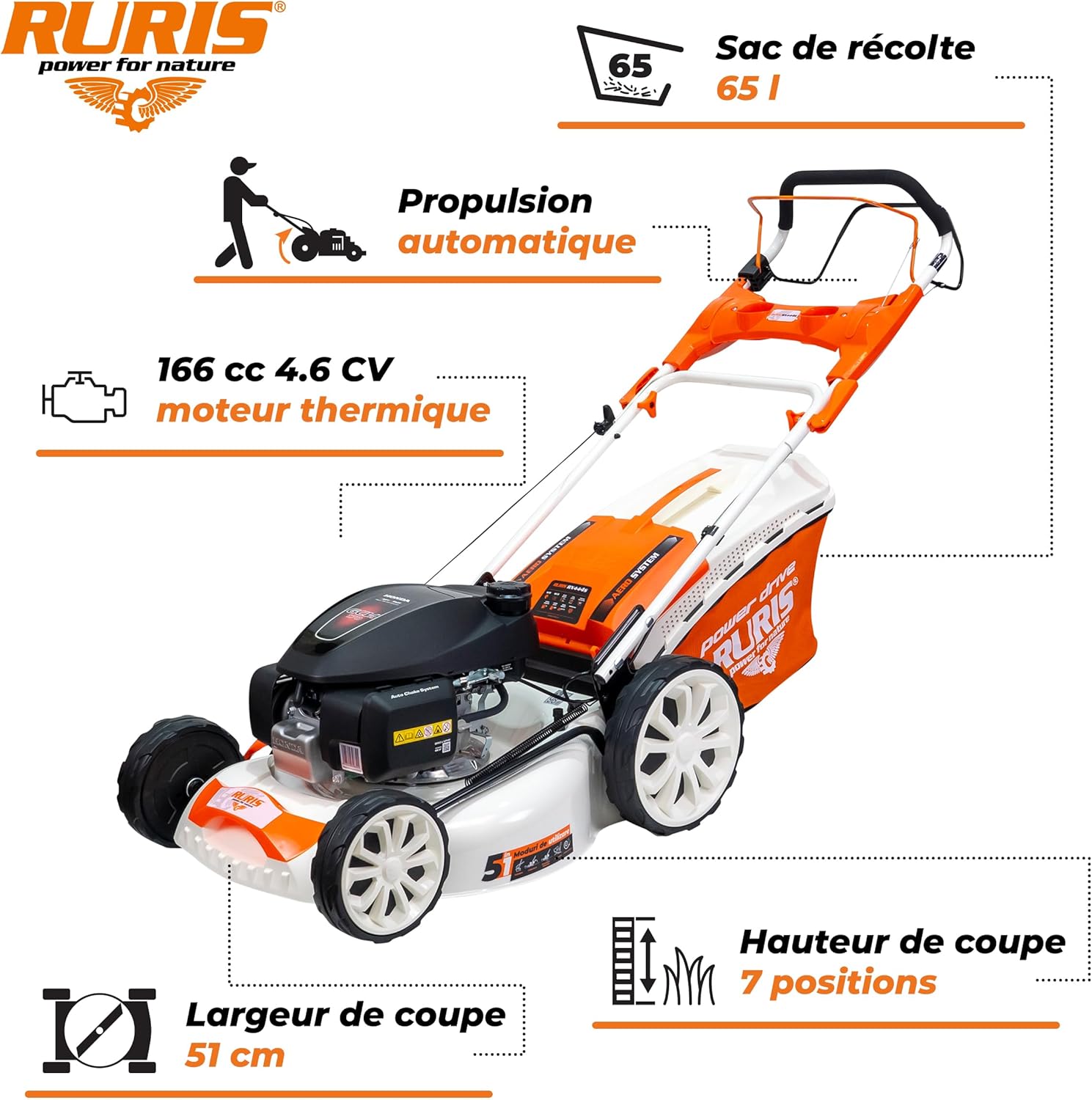 RURIS Tondeuse à Gazon Thermique RX444S, Moteur Honda 4,6 CV, 510 mm, Sac 65 L, 5 Fonctions : Ramassage, Éjection Arrière et Latérale, Mulching, Autonettoyage, Autopropulsée, Kit Inclus