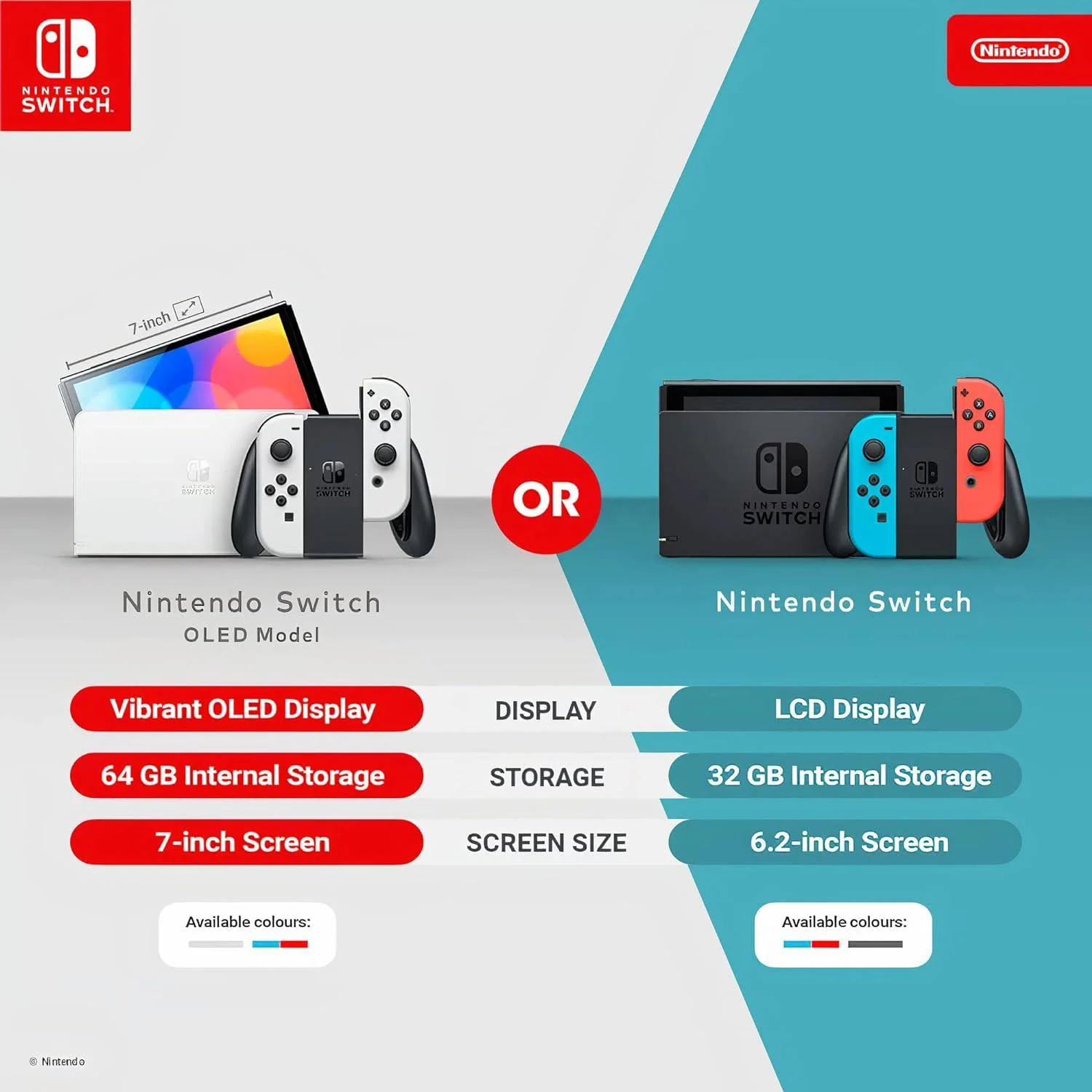 Console Nintendo Switch Oled Bianca EU