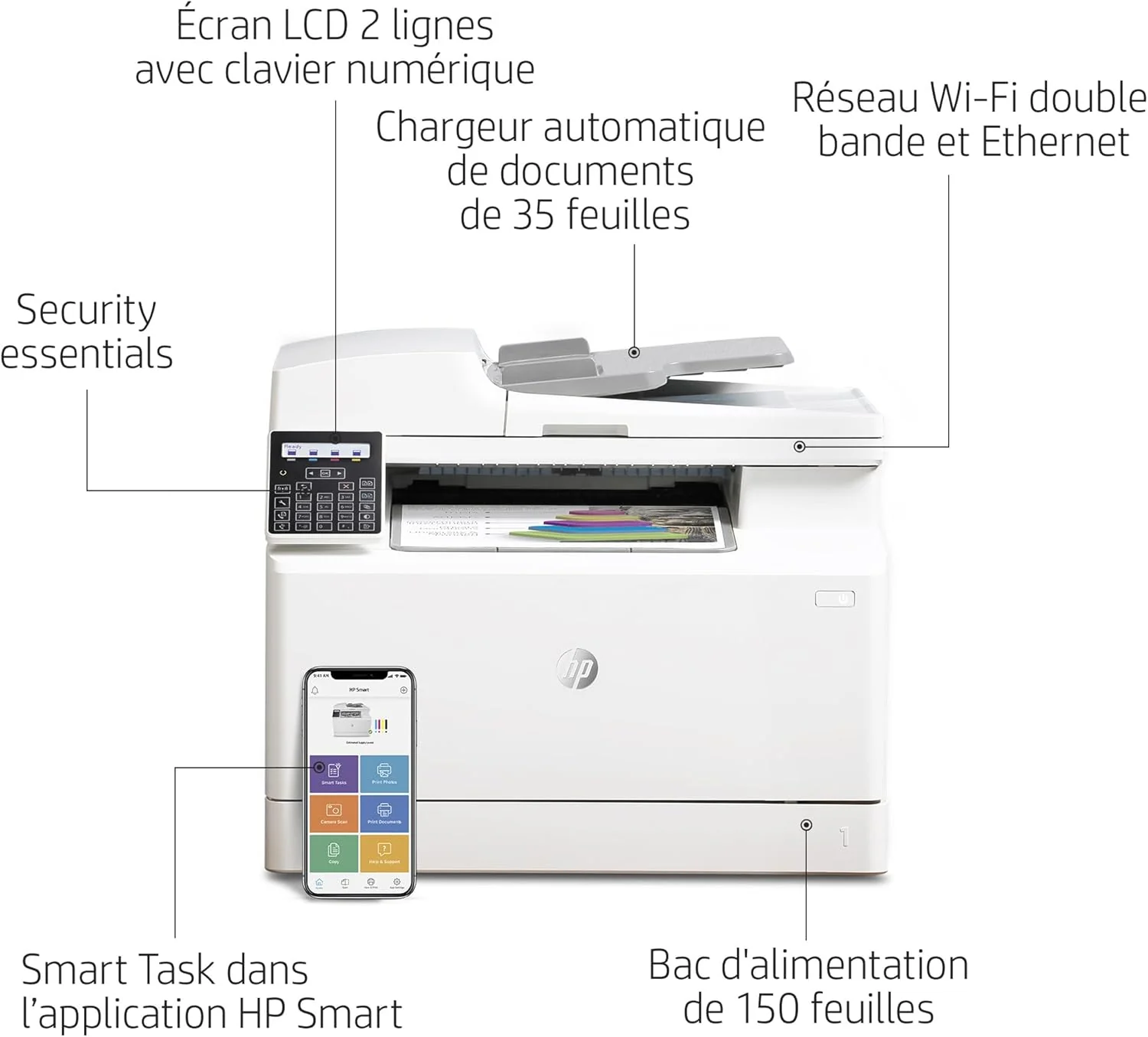 Stampante laser multifunzione a colori HP Color LaserJet Pro MFP 3302fdwg, Fax, Stampa automatica fronte/retro, Touchscreen, Wi-Fi, Ethernet, USB, HP Wolf Pro Security