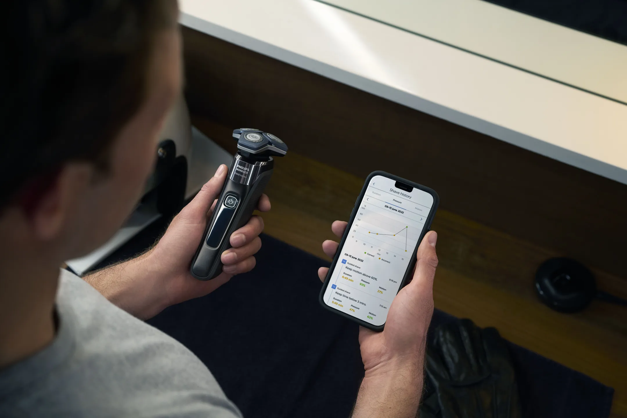 Philips Scheerapparaat Wet & Dry S7886/58 Series 7000