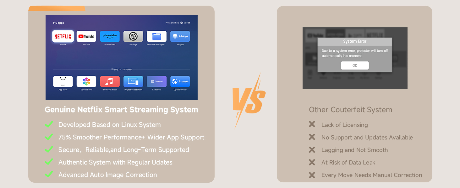 Dual-Mode Stand projector