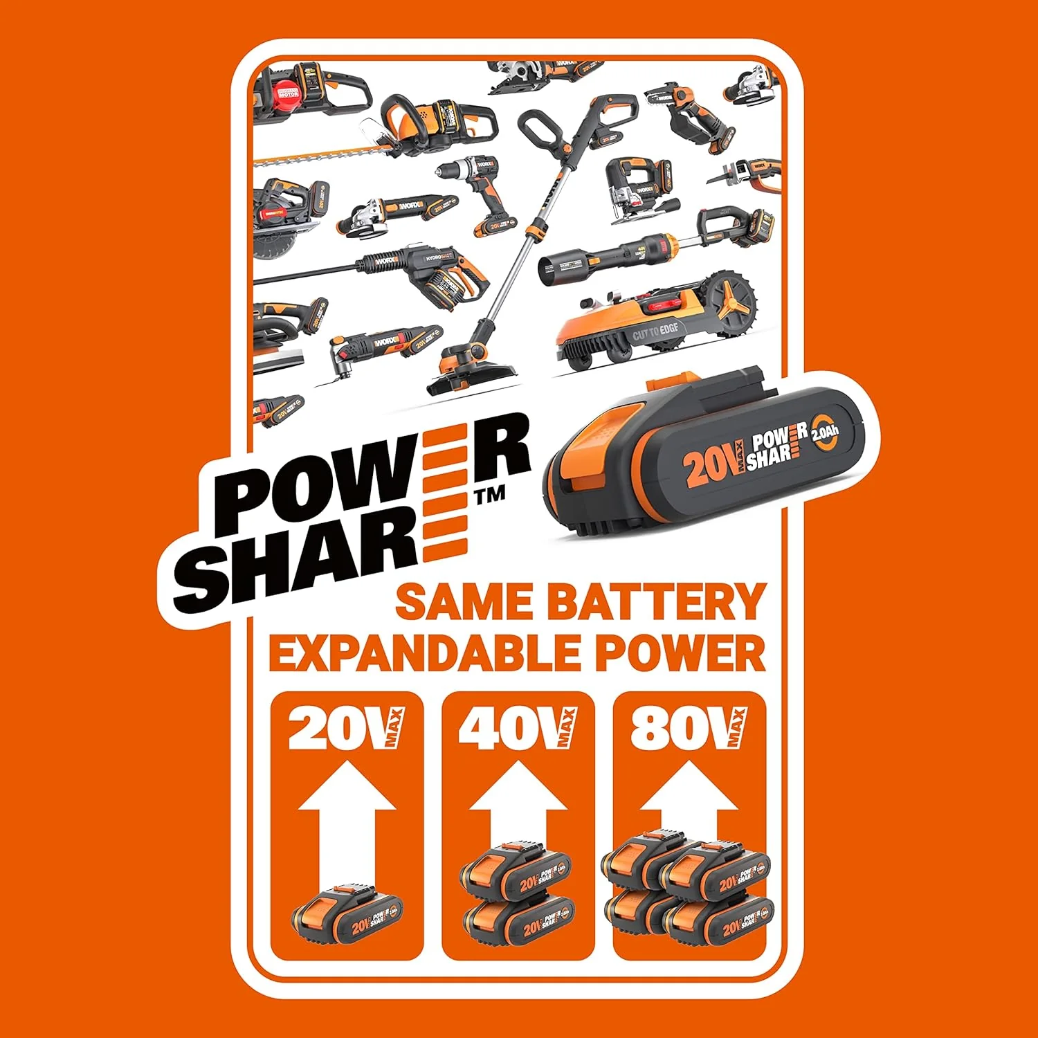 WORX WG286E.9 Nitro Tagliasiepi a batteria professionale 40V – taglio preciso anche ad angoli difficili – potente motore brushless – lunghezza di taglio 58cm – distanza tra i denti 27mm – senza batteria e caricabatterie
