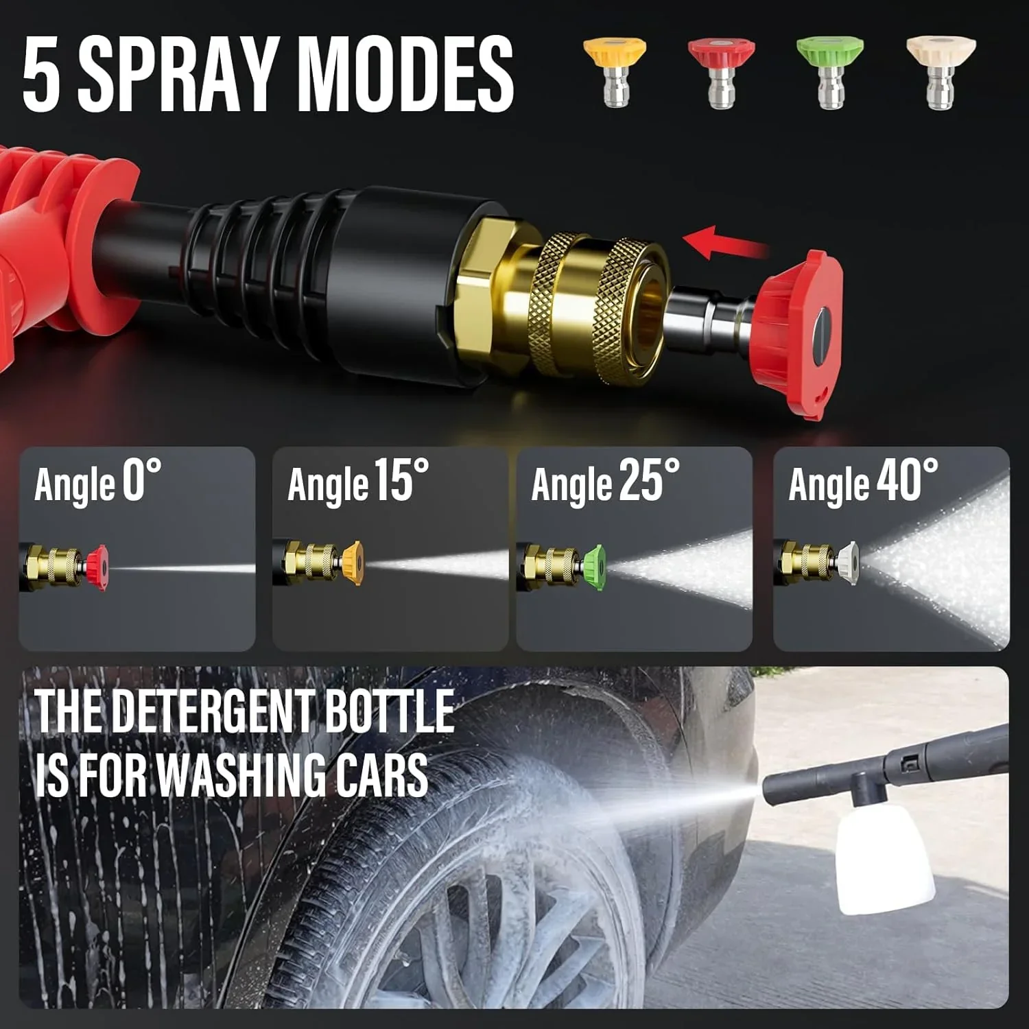 MZK electric high-pressure cleaner with 360掳 quick-connect nozzle and replaceable foam cannon