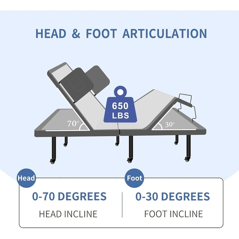 Adjustable Bed with Wireless Remote, Hospital Bed Base with/without Mattress