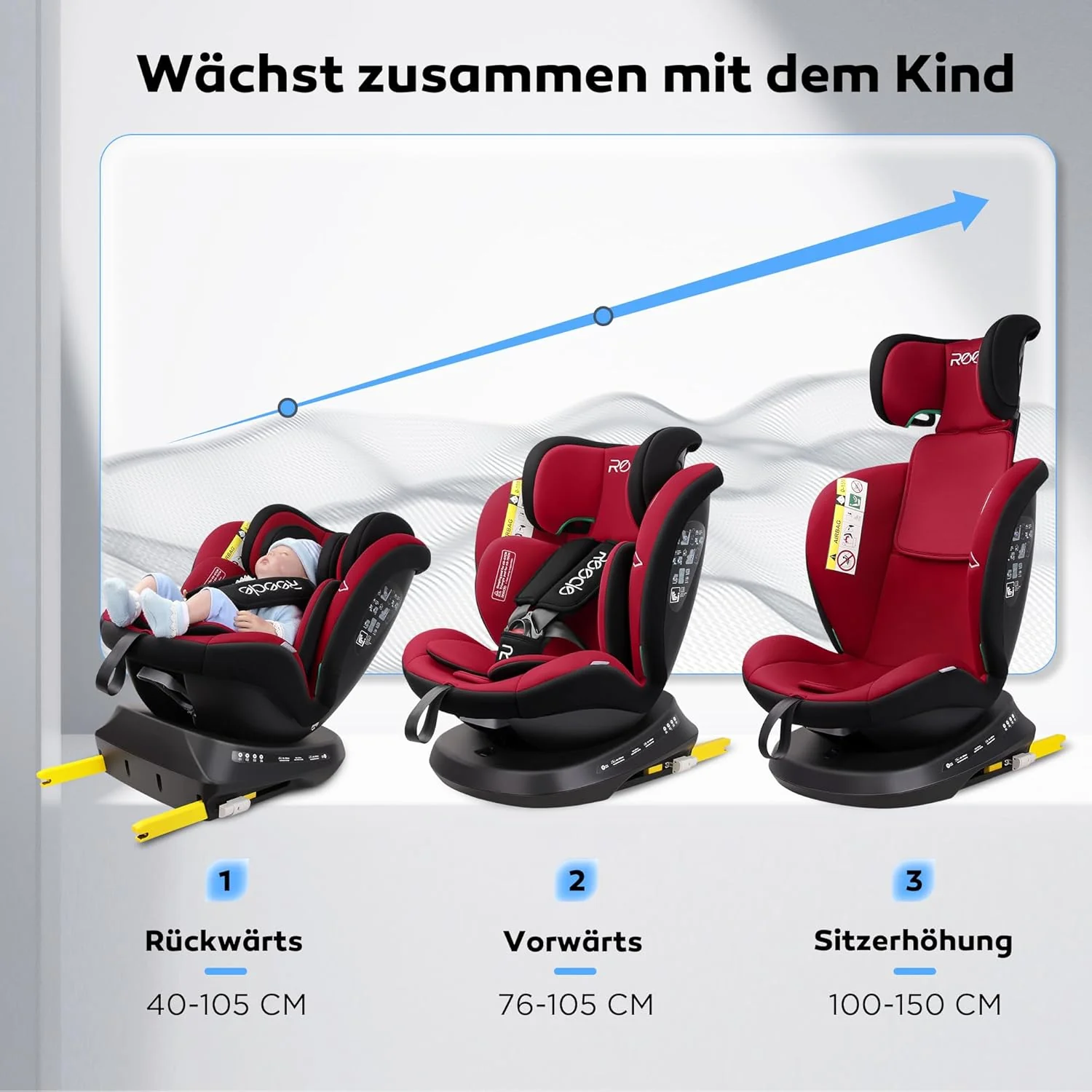 Reecle 360 Drehbar i-Size Kindersitz mit ISOFIX 40-150 cm (0-36 kg) Reboarder, ab Geburt -12 Jahre, ECE R129