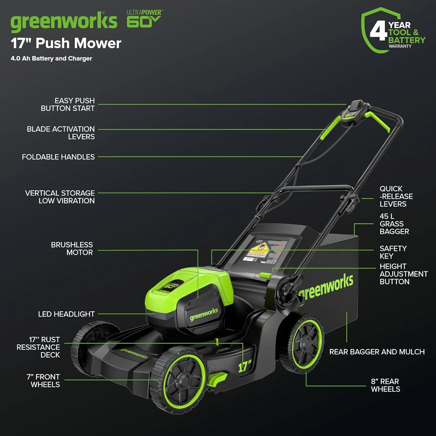 Greenworks 60V 17