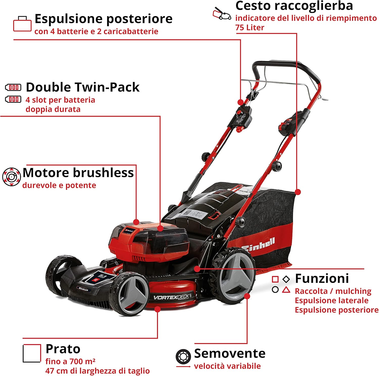 Einhell Professional Tosaerba a batteria GP-CM 36/47 S HW Li Kit Power X-Change (36 V, 47 cm larghezza di taglio, 700 m², trazione semovente, Brushless, funzione mulching incl. 4x 4,0 Ah batteries, 2x