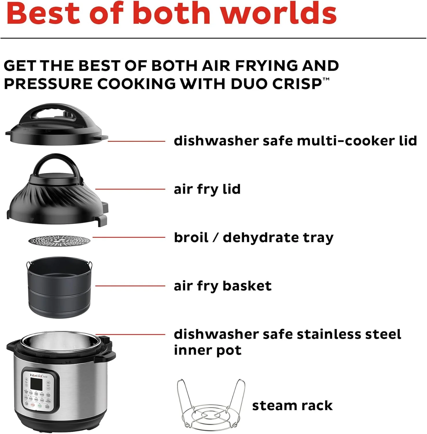 Instant Pot Duo 7-in-1 Electric Pressure Cooker, Slow Cooker, Rice Cooker, Steamer, Saut茅 Pan, Yogurt Maker, Warmer, and Sterilizer