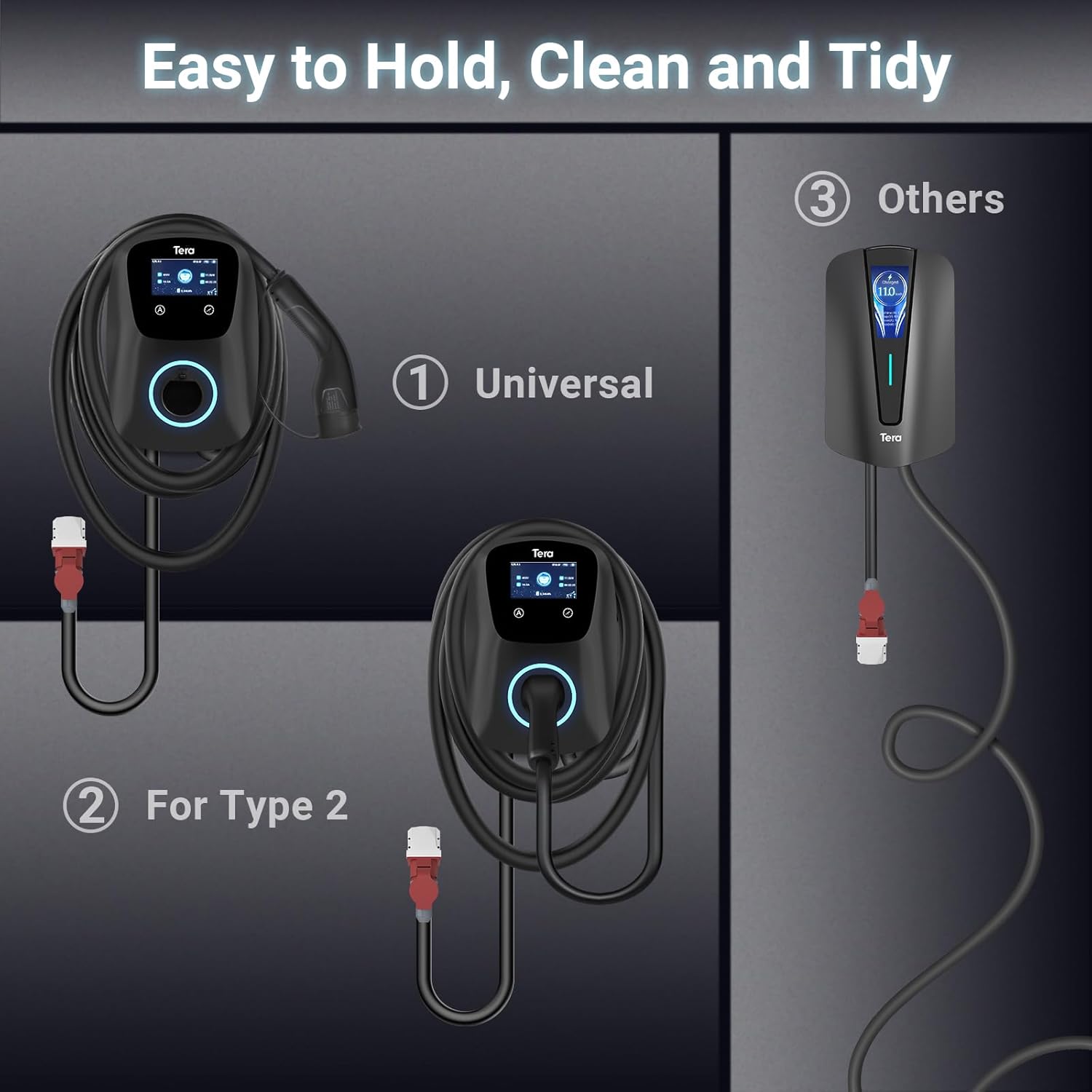 Tera Smart EV Ladegerät Typ 2 Wallbox mit APP 11kW 16A 400V CE&TÜV mit Wlan & Bluetooth 7m Ladekabel mit Ladegerätehalter Heim Wallbox CEE 3-Phasen Stecker für EVs & PHEV W01 Schwarz
